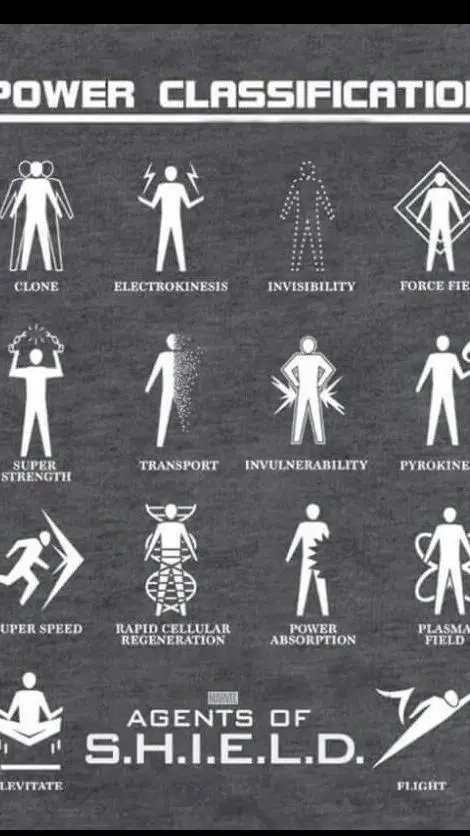 ai character: szkoła mocy background