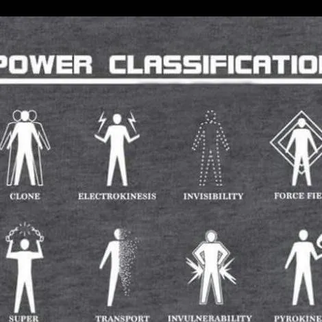 chat with ai character: szkoła mocy