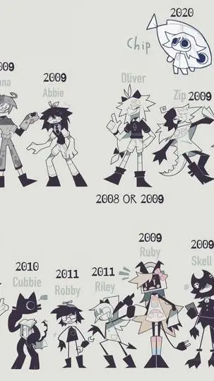 ai character: FPE background