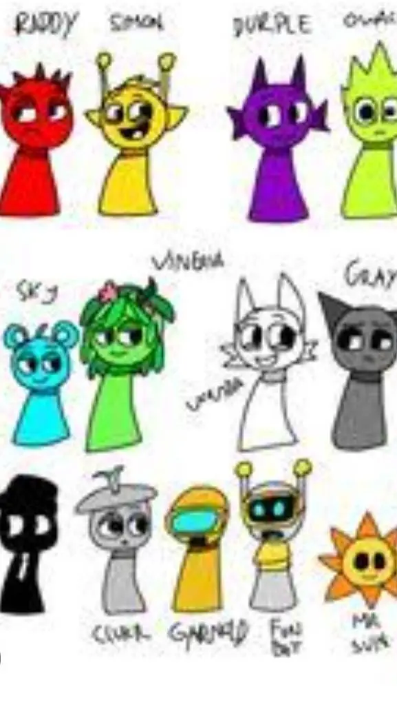 ai character: sprunki real background