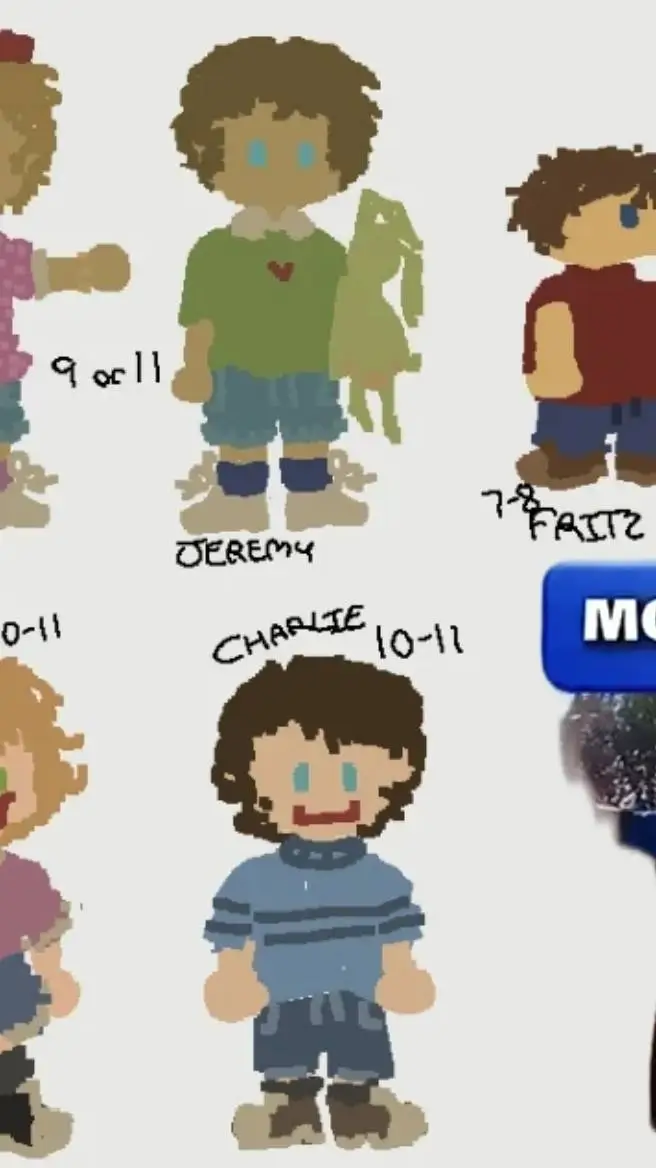 ai character: fnaf missing kids background