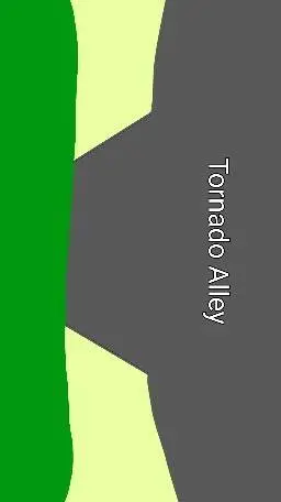 ai character: Tornado Alley background