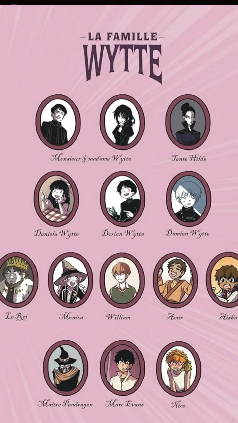ai character: hooky wytte family background