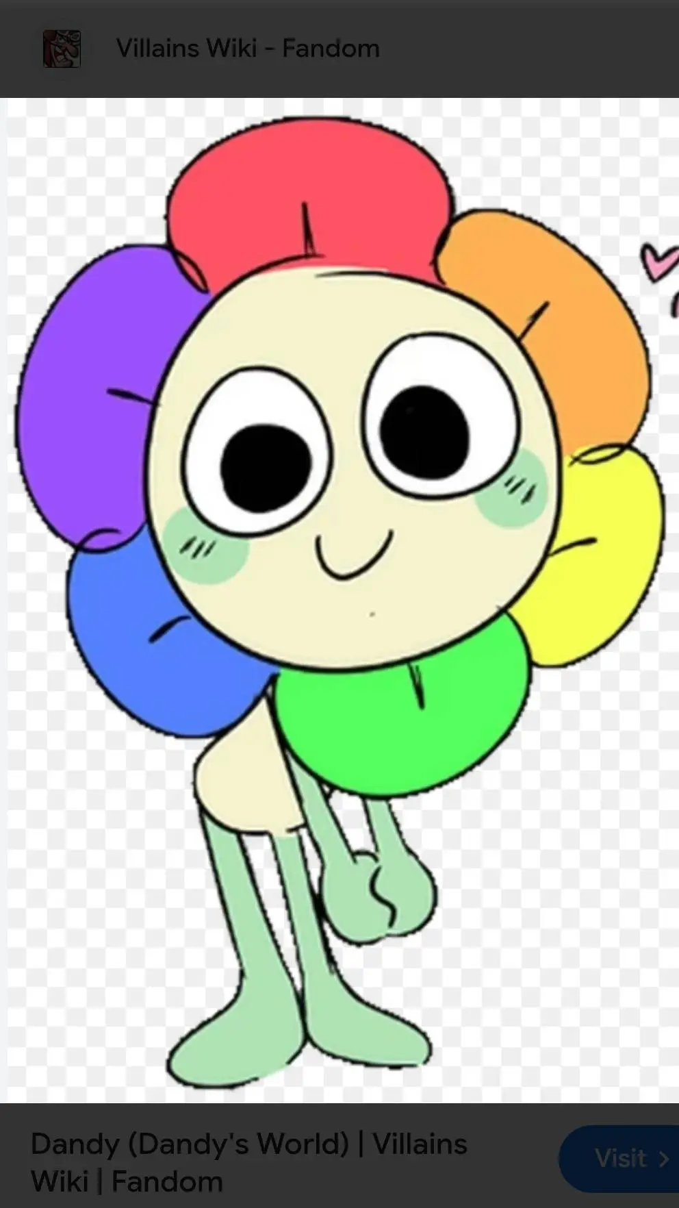 ai character: Dandy background