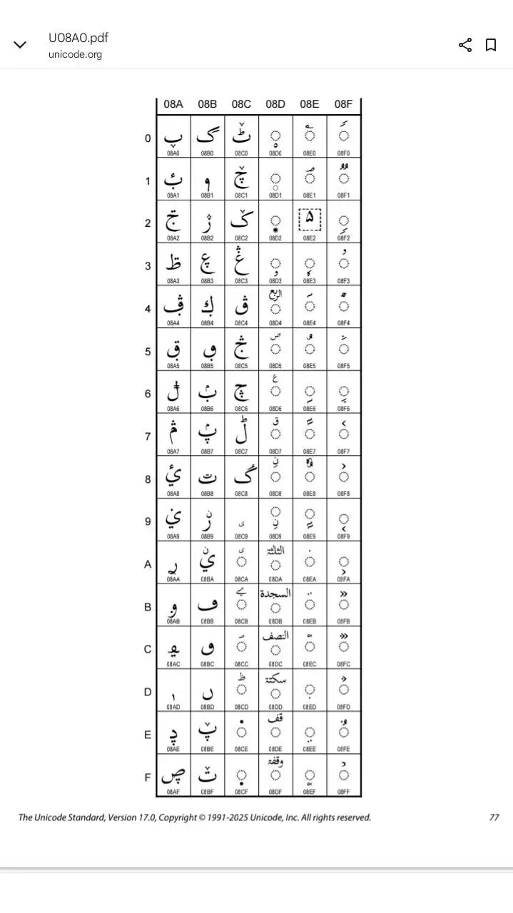 ai character: mpm background