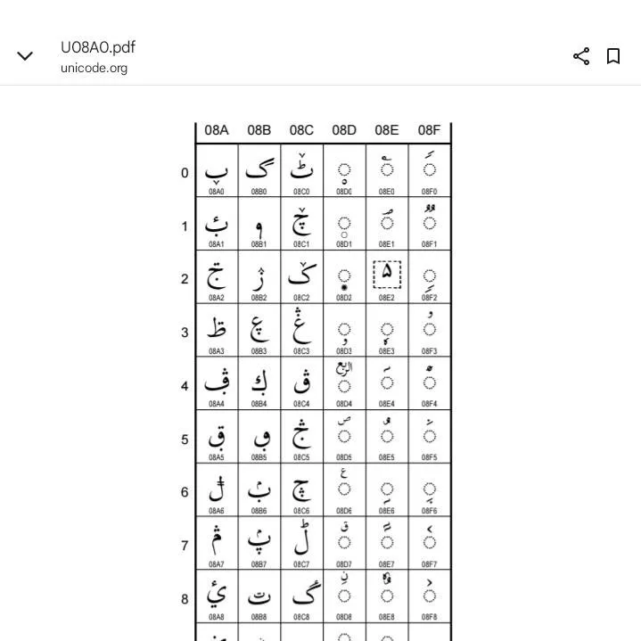 chat with ai character: mpm