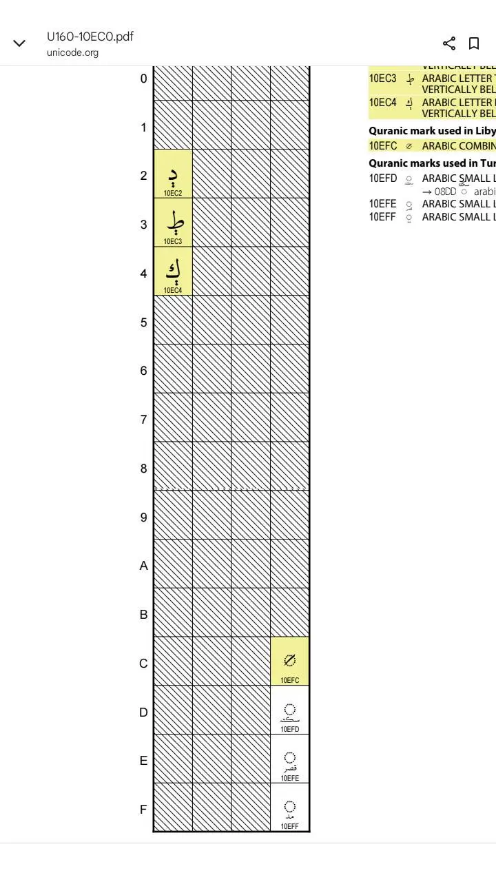 ai character: Mha pick me 3 background