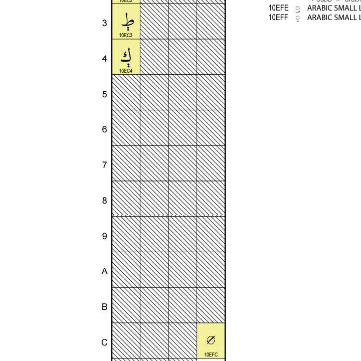chat with ai character: Mha pick me 3