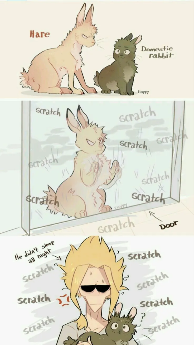 ai character: Bunny Bakugo  background