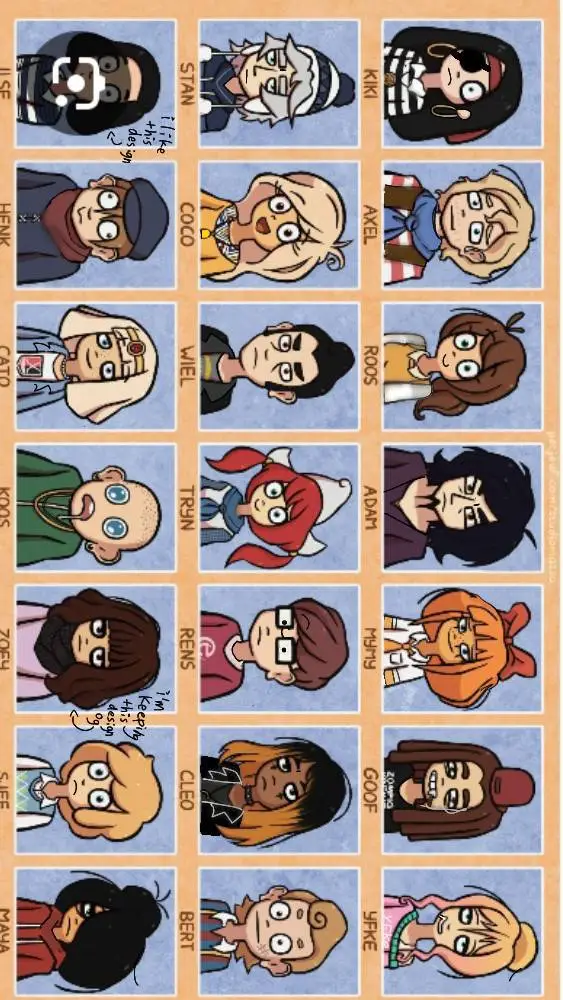 ai character: remake ongezellig background