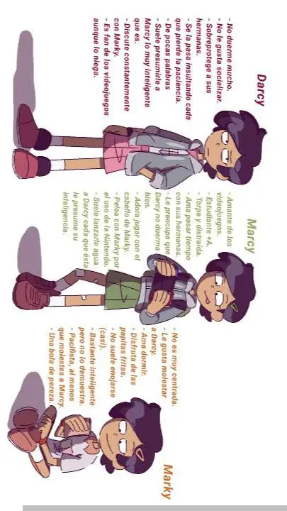 Talkie AI - Chat with Marcy's twins