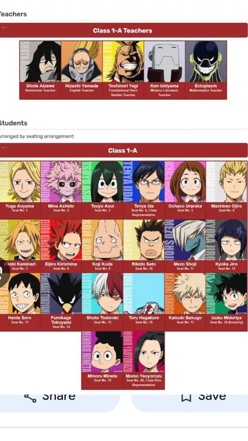 ai character: mah × new student background
