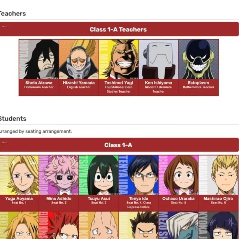 chat with ai character: mah × new student