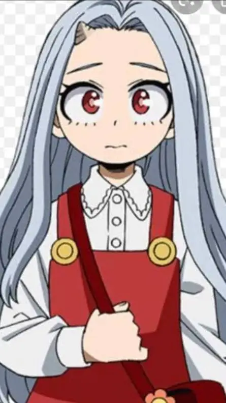 ai character: Mha background
