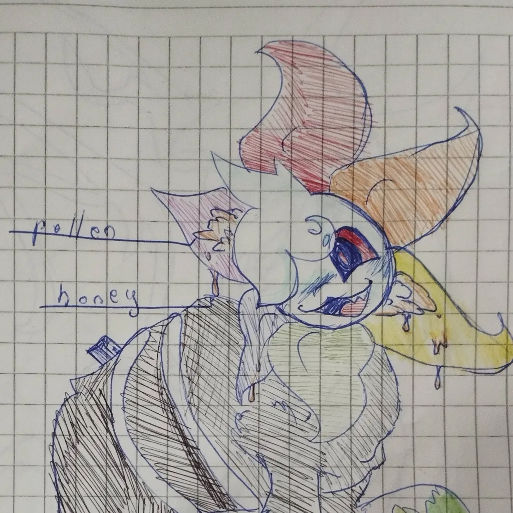chat with ai character: Dandy+Miel
