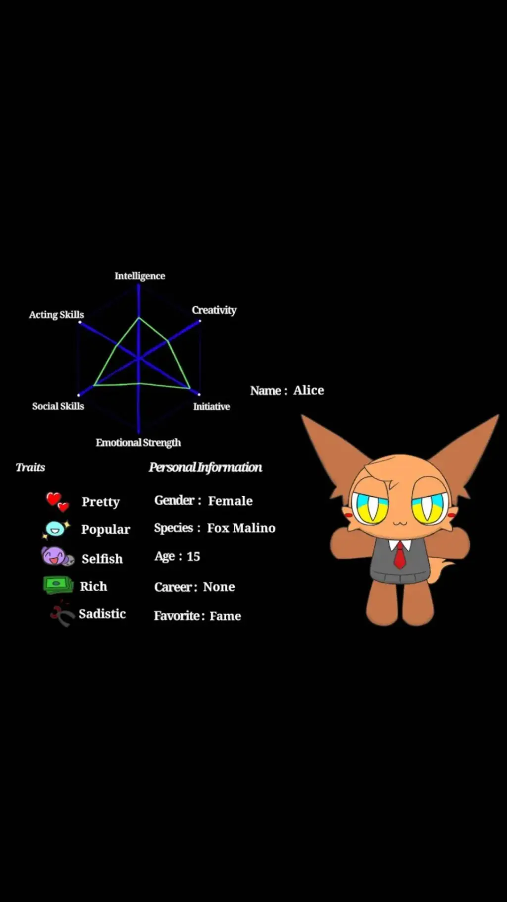 ai character: Alice background