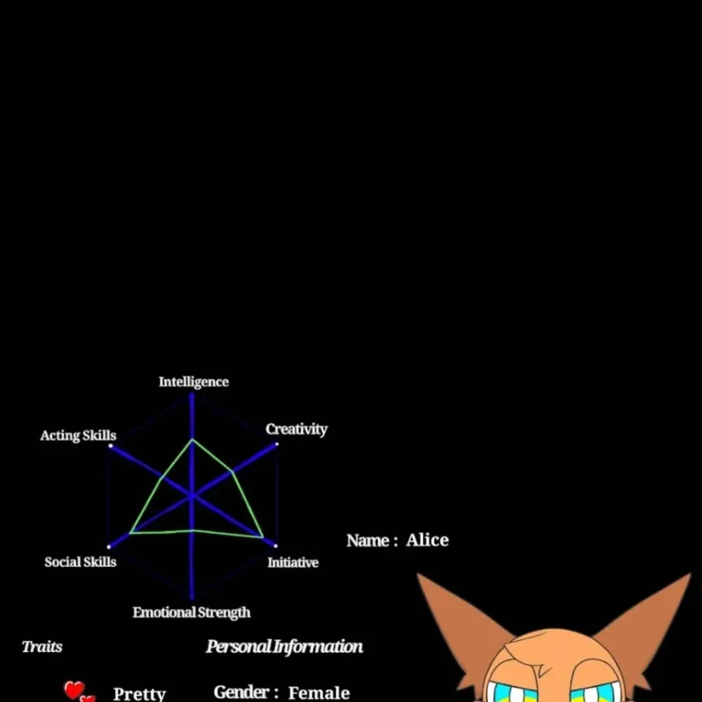 chat with ai character: Alice
