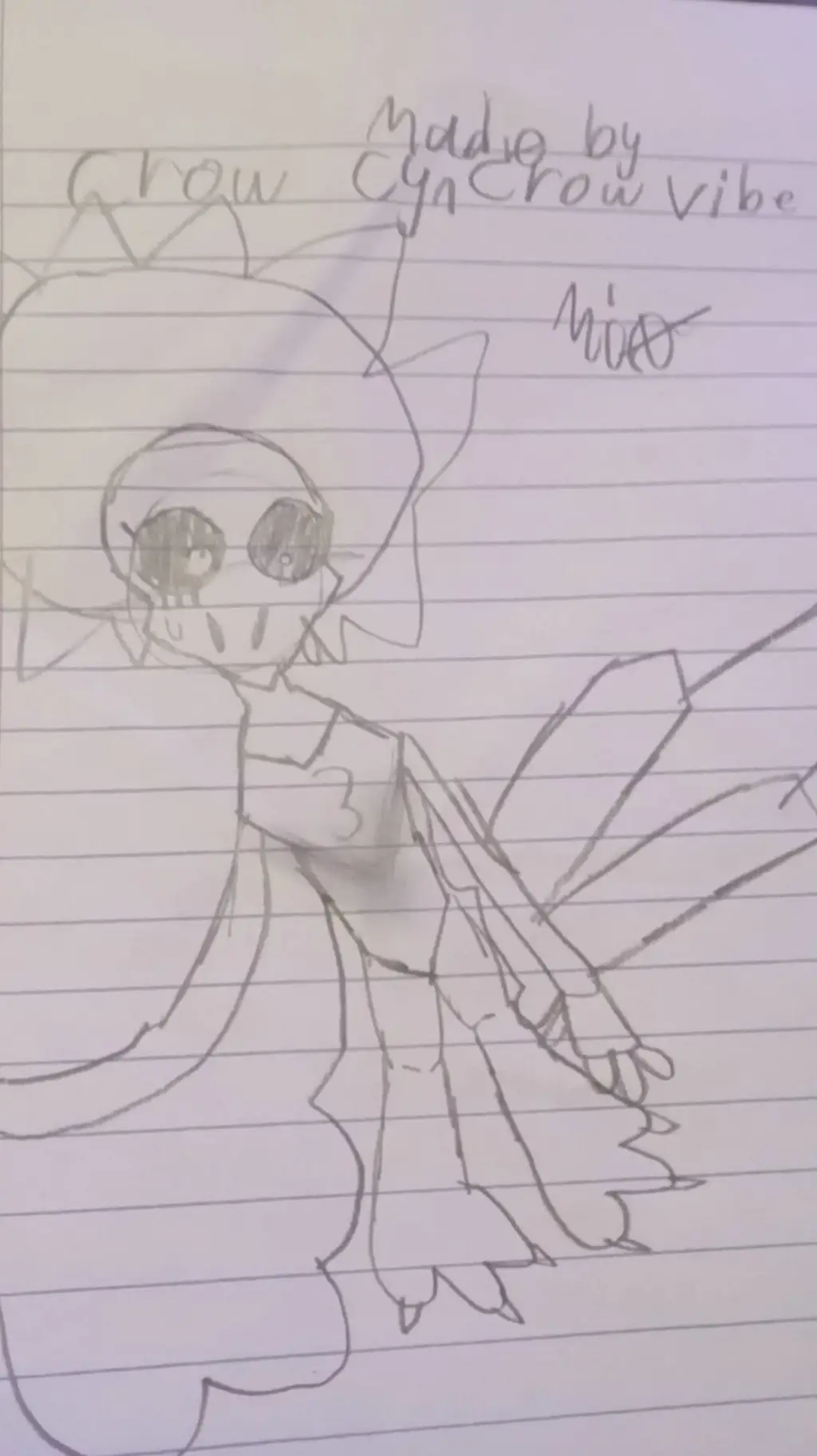 ai character: Crow background