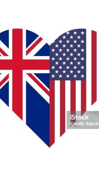 ai character: us and uk  background