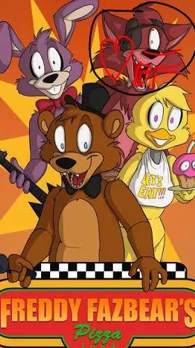 ai character: TCN FNaF  background