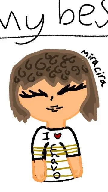 ai character: 🌮 chavo simp🌮 background