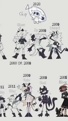 ai character: amigos o nv? background