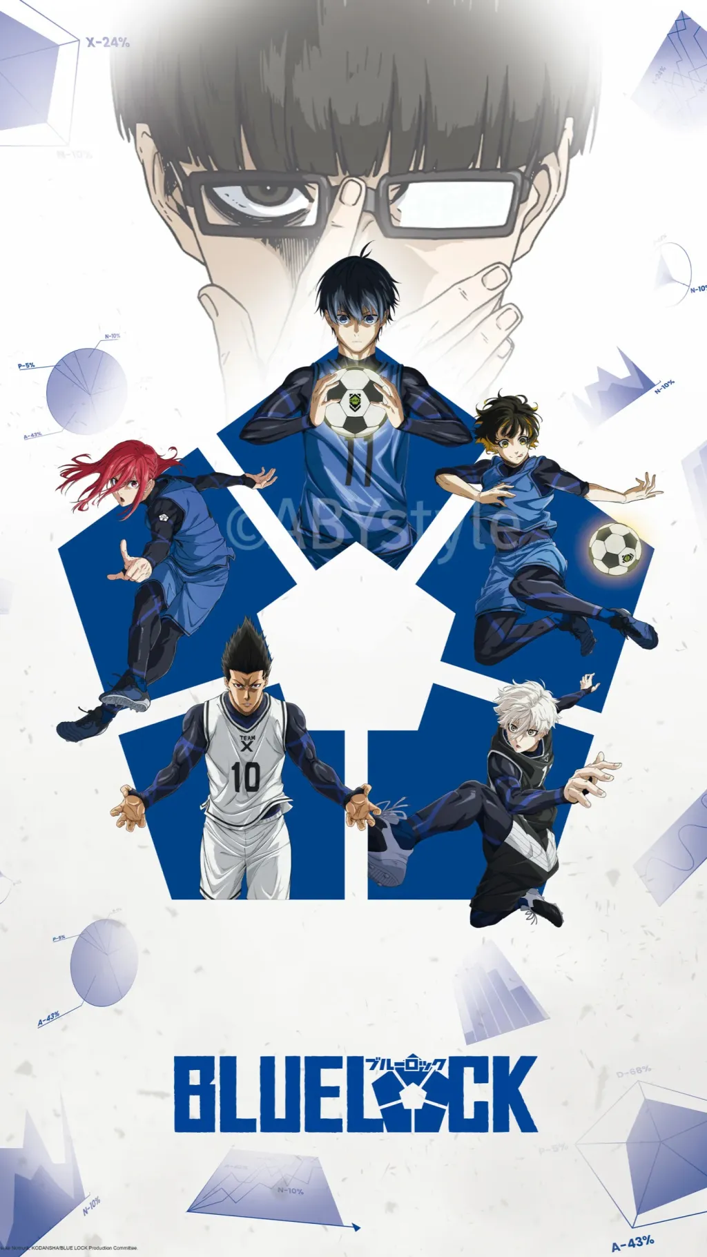 ai character: BLUELOCK background