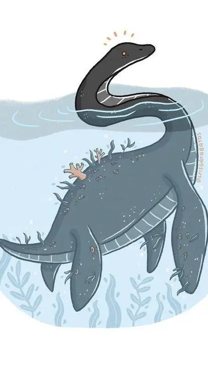 ai character: el Lago Ness background