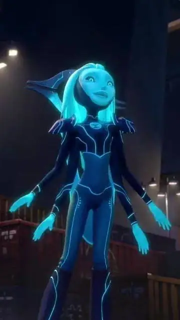 ai character: 3 below background