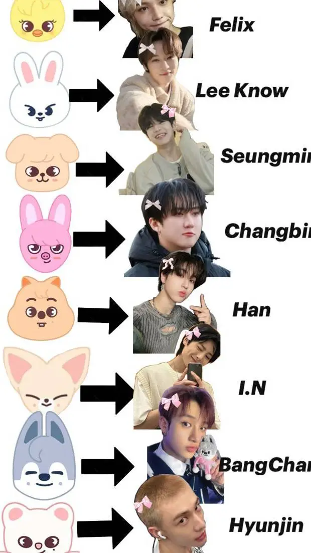 ai character: skz and huntix  background