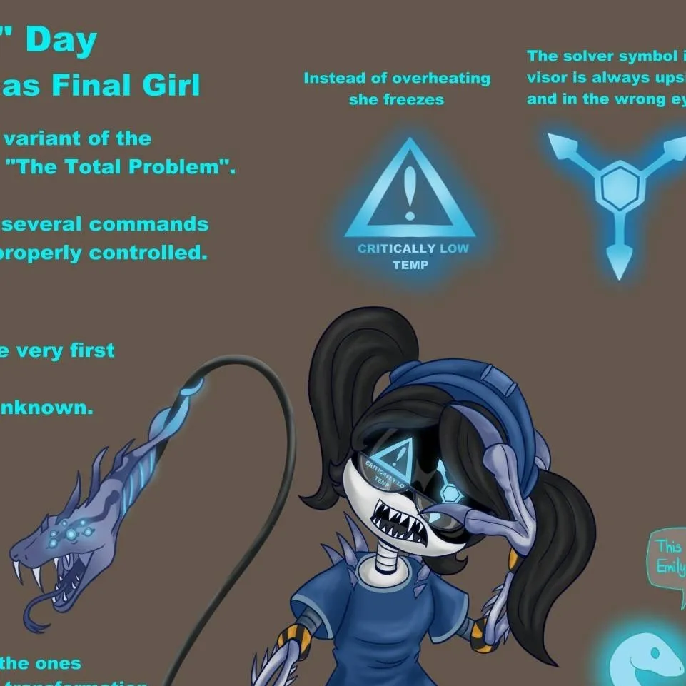 chat with ai character: murder drone world