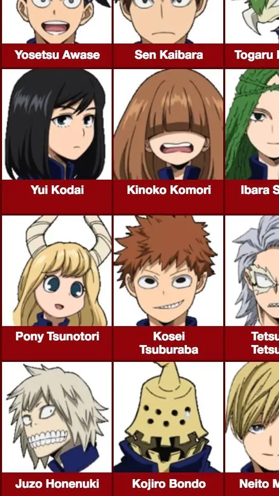 ai character: MHA 1°B background
