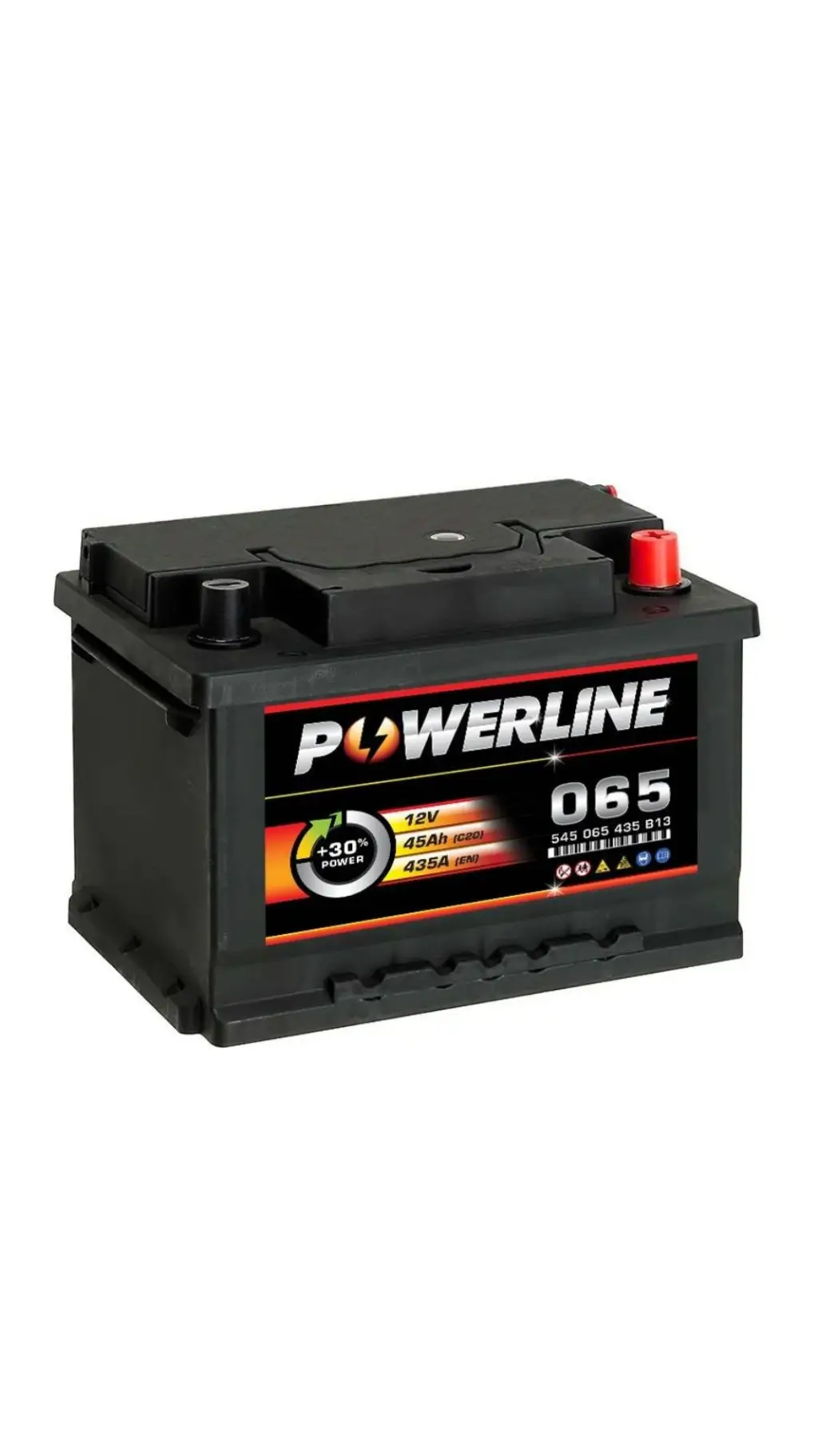 ai character: Car Battery background