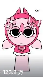 ai character: Sakura-Chan background