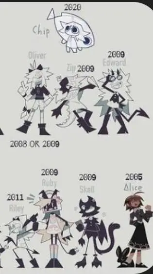 ai character: fpe try to get nom background