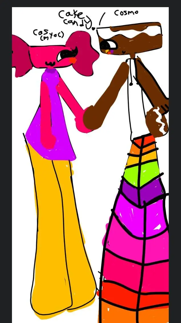 ai character: cakecandy  background