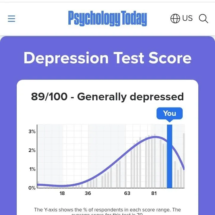 chat with ai character: Sabgiyu×Sanegiyu