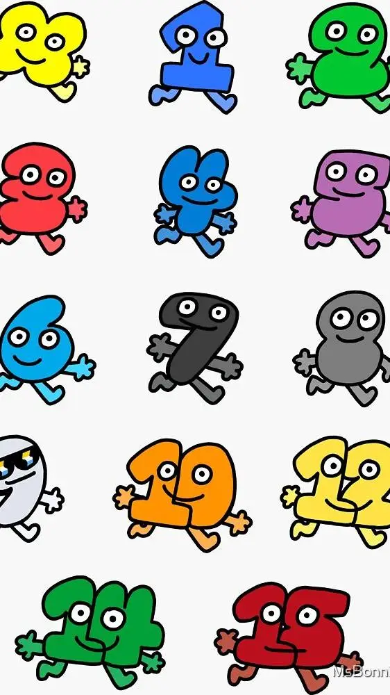 ai character: Algerbraliens:P background