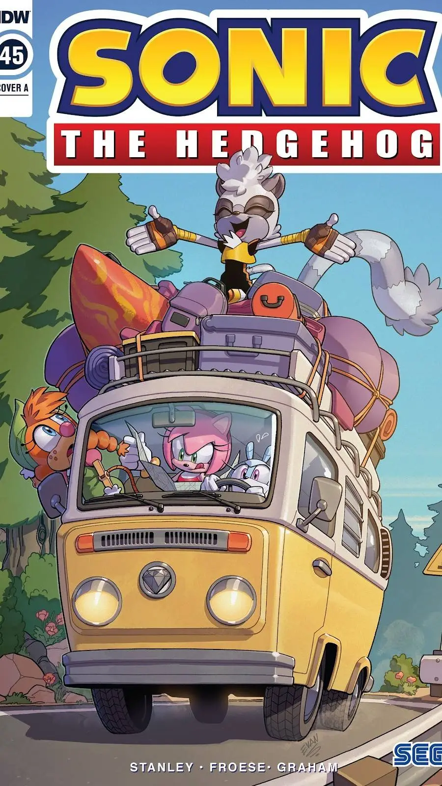 ai character: IDW roadtrip p1 background