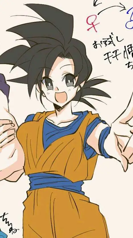 ai character: Goku/♀️ background