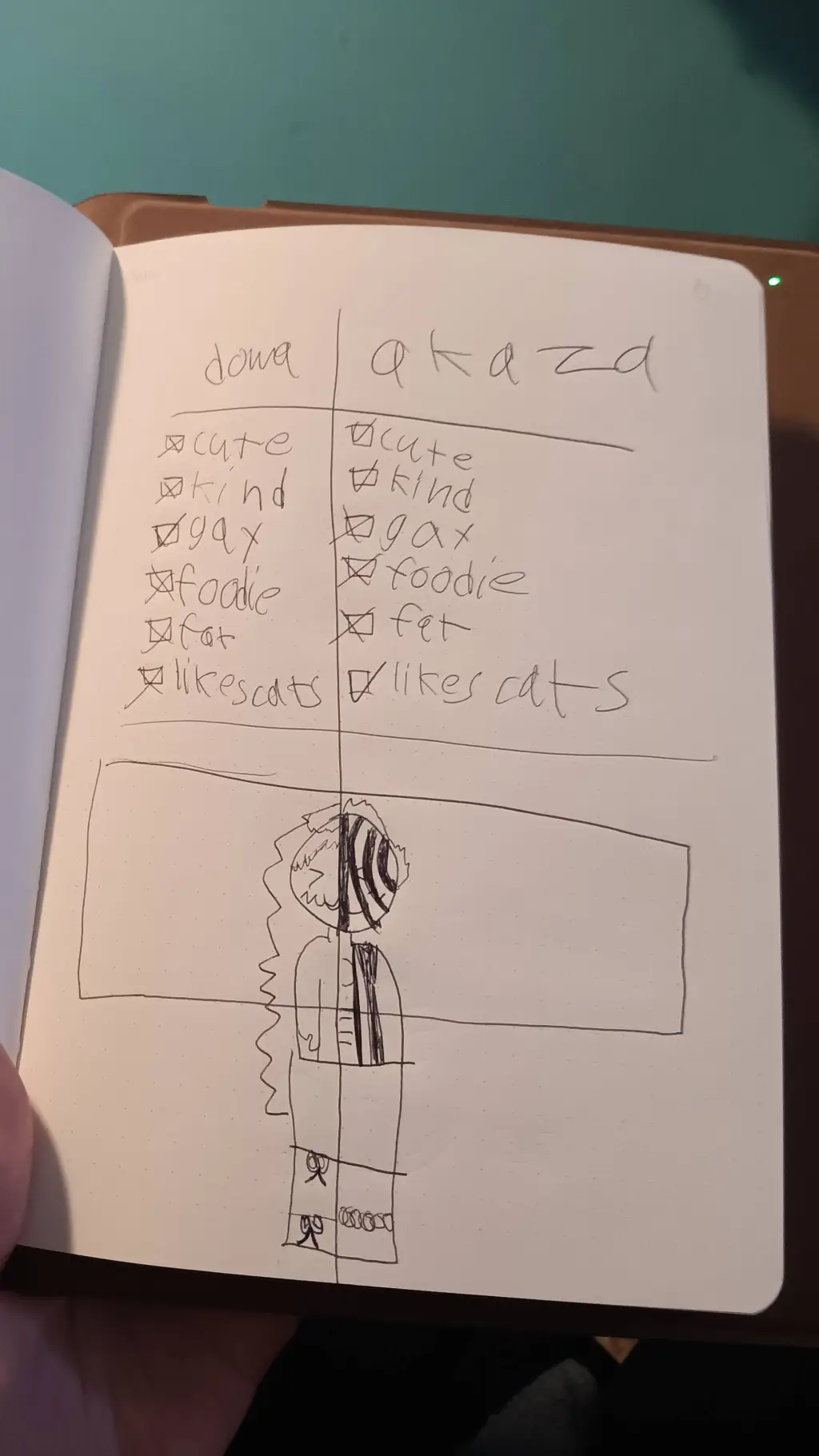 ai character: Douma or Akaza background