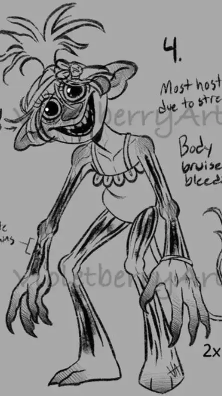 ai character: trolls infection background