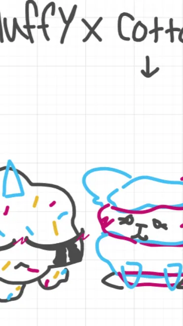 ai character: Cottoncatxfluff  background