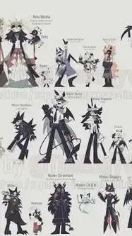 ai character: FPE class advance  background