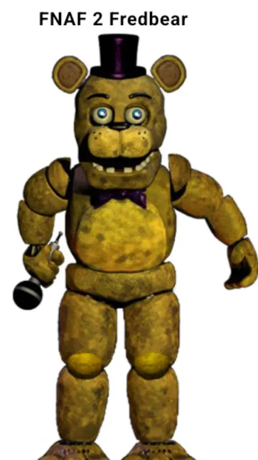 ai character: Fredbear background