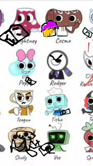 ai character: everyone hates dan background
