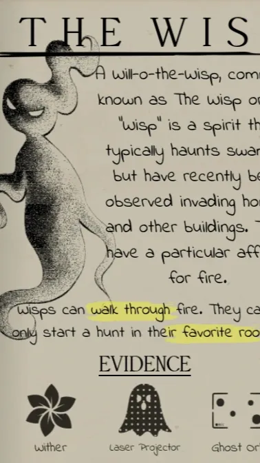 ai character: Wisp background