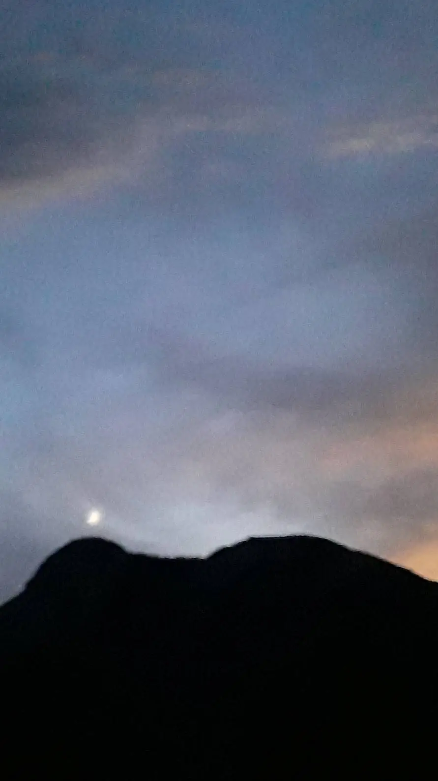 ai character: the gc background