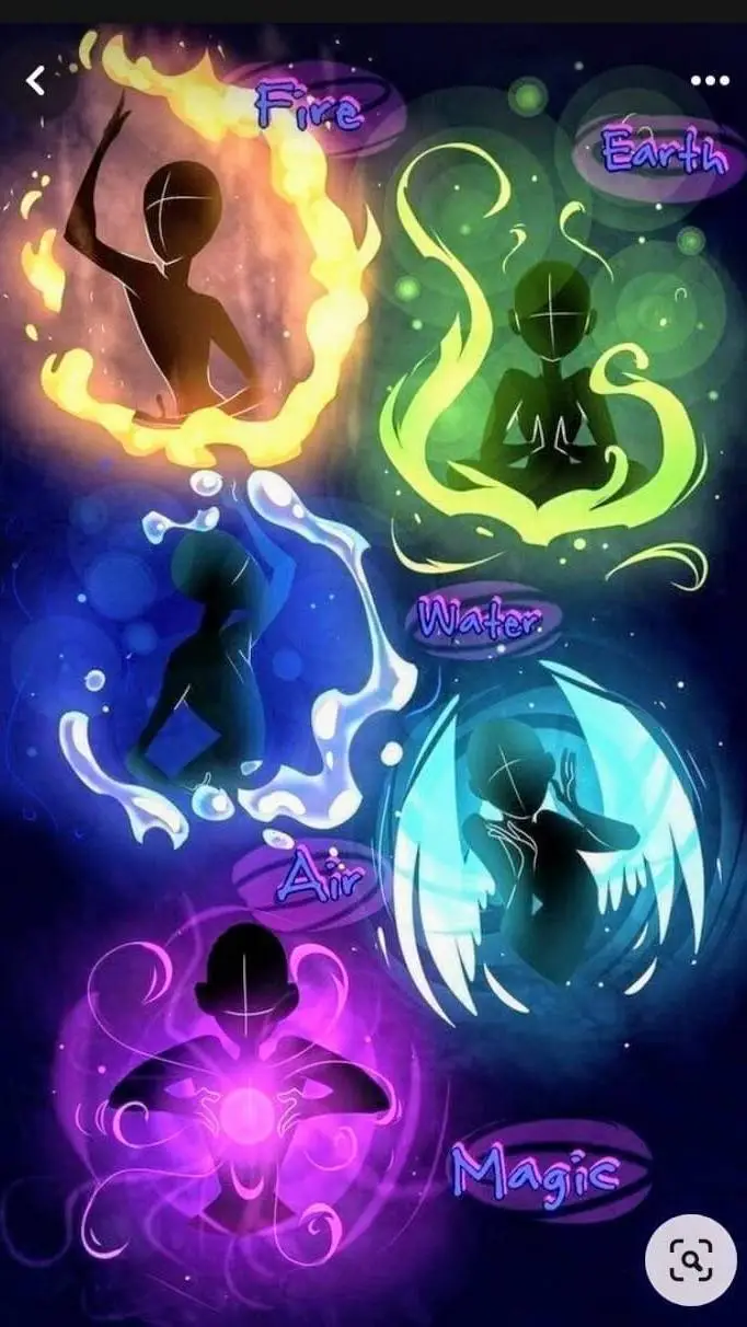 ai character: power Awakening background