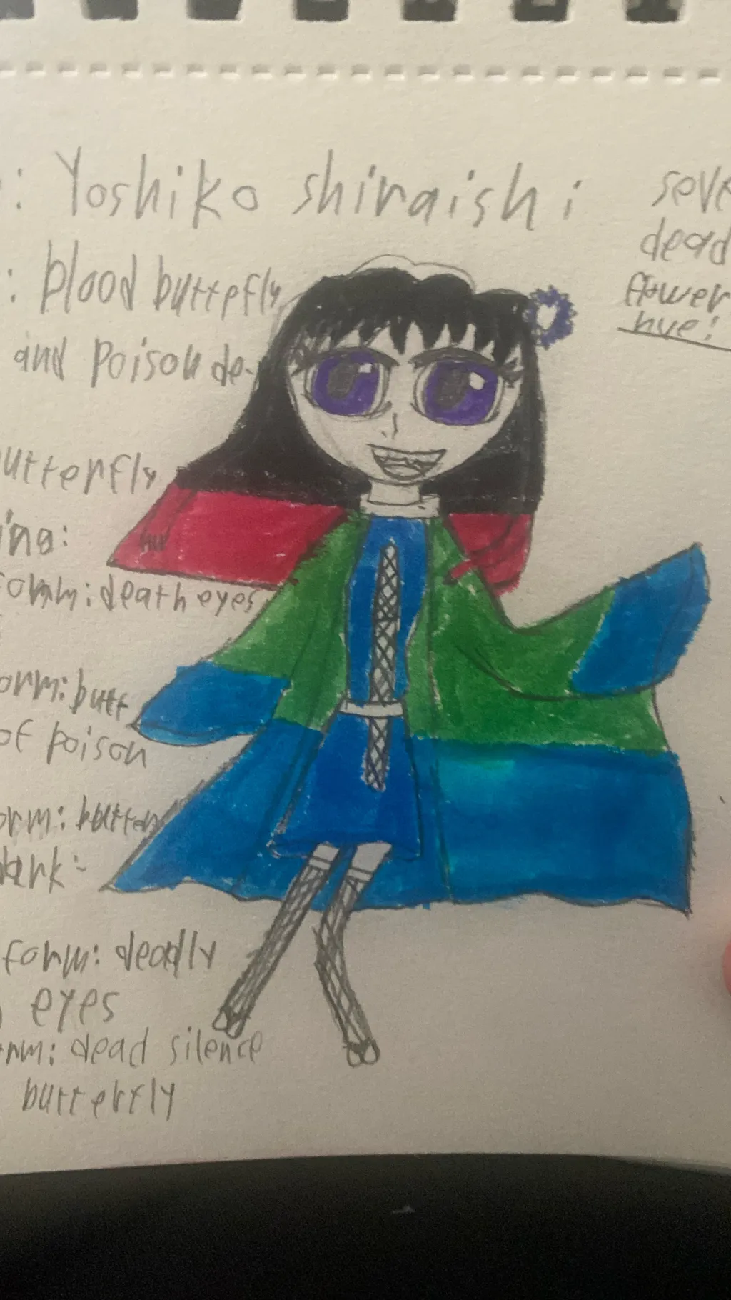 ai character: Kny your demon sis background